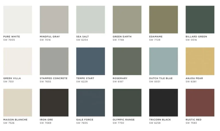 2024 popular kitchen cabinet color