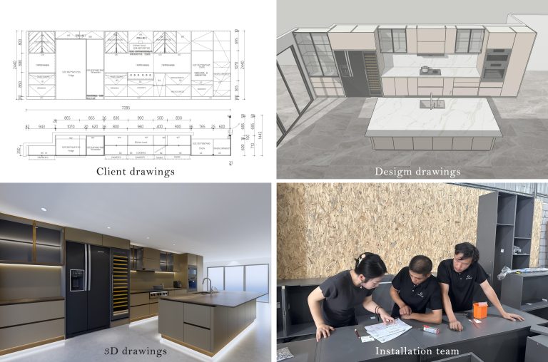 Customization process for cabinets and wardrobes