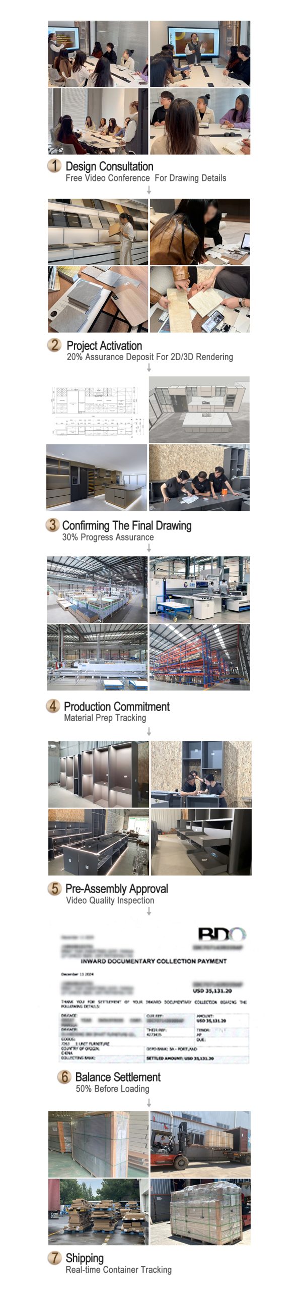 kitchen cabinet project order process on mobile end one line